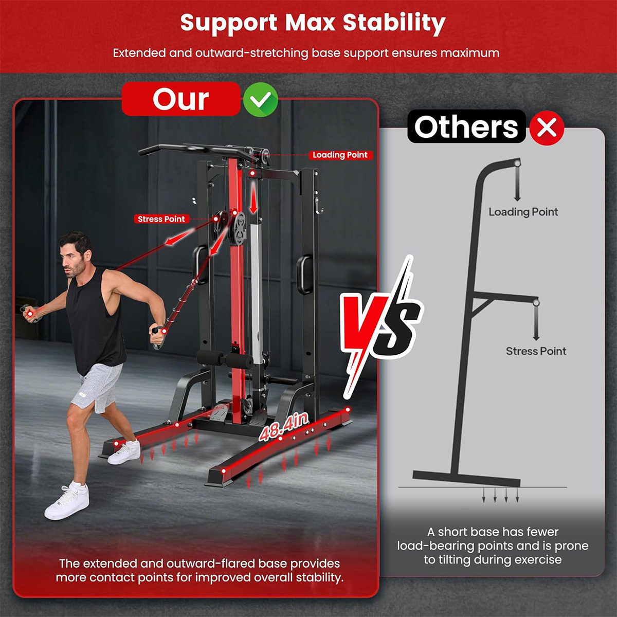 Pooboo Home Gym Machine - Syst – Home Gym All In One recenzja i cena
