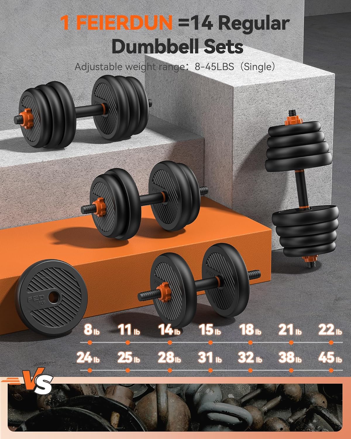 Regulowany zestaw hantli 20-90 – Home Gym Dumbbell Set recenzja i cena