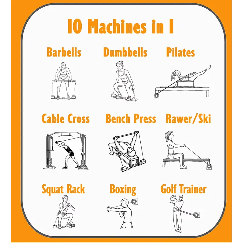 Wielofunkcyjny zestaw sprzętu  – Home Gym With Smith Machine recenzja i cena