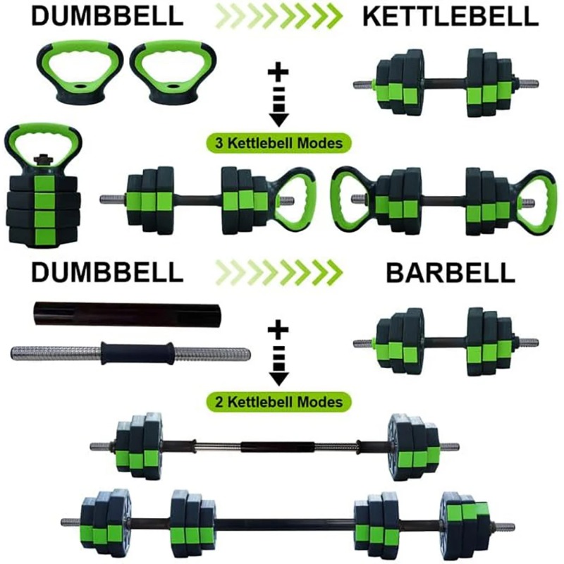 Zestaw hantli regulowanych 4 w – Home Gym Dumbbell Set recenzja i cena