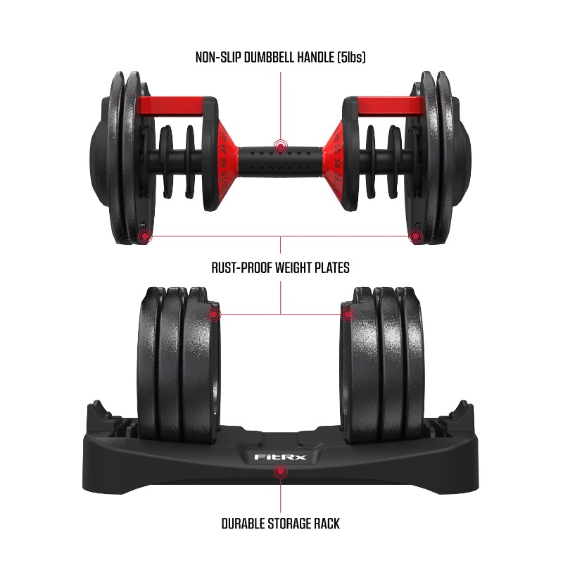Regulowane hantle, zestaw hant – Home Gym Dumbbell Set recenzja i cena