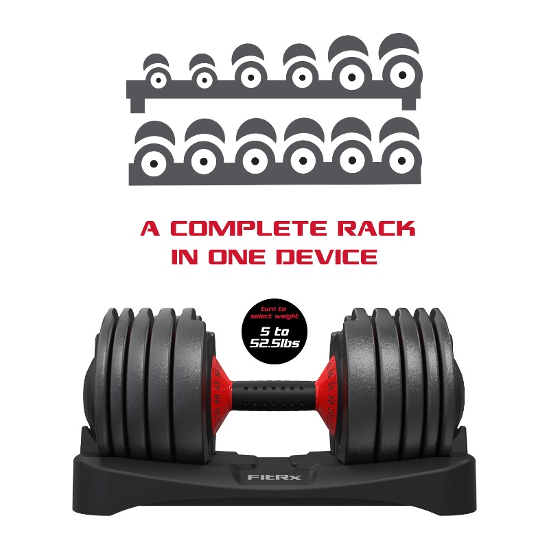 Regulowane hantle, zestaw hant – Home Gym Dumbbell Set recenzja i cena